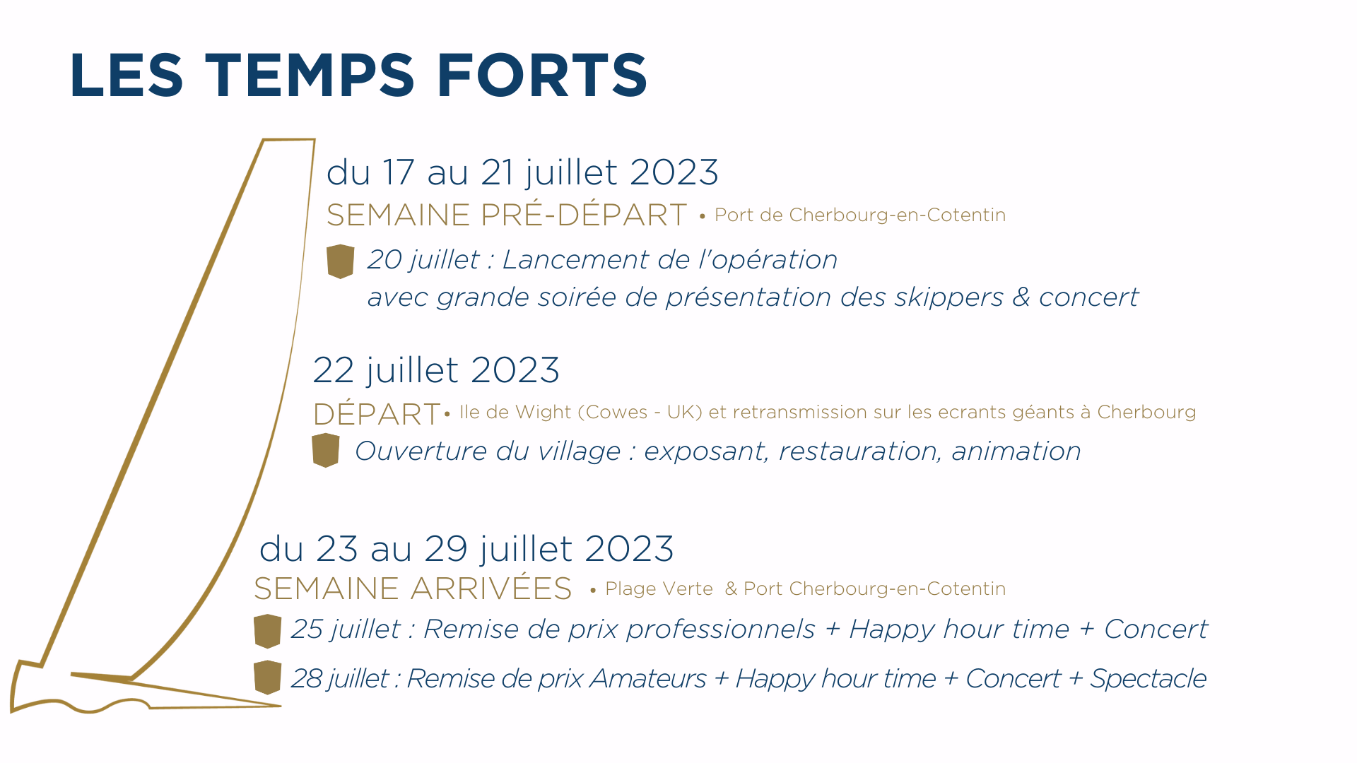 les temps forts