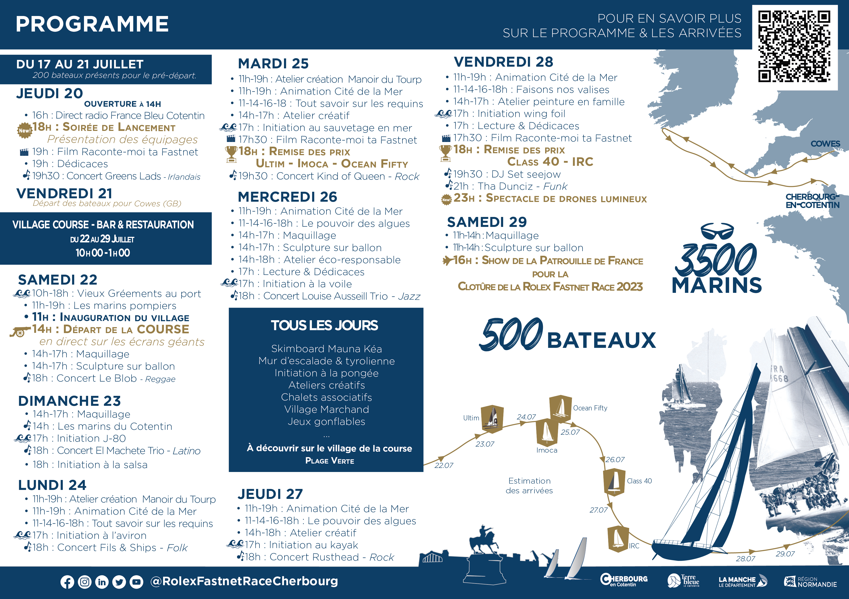 Programm des Rolex Fastnet Race 2023