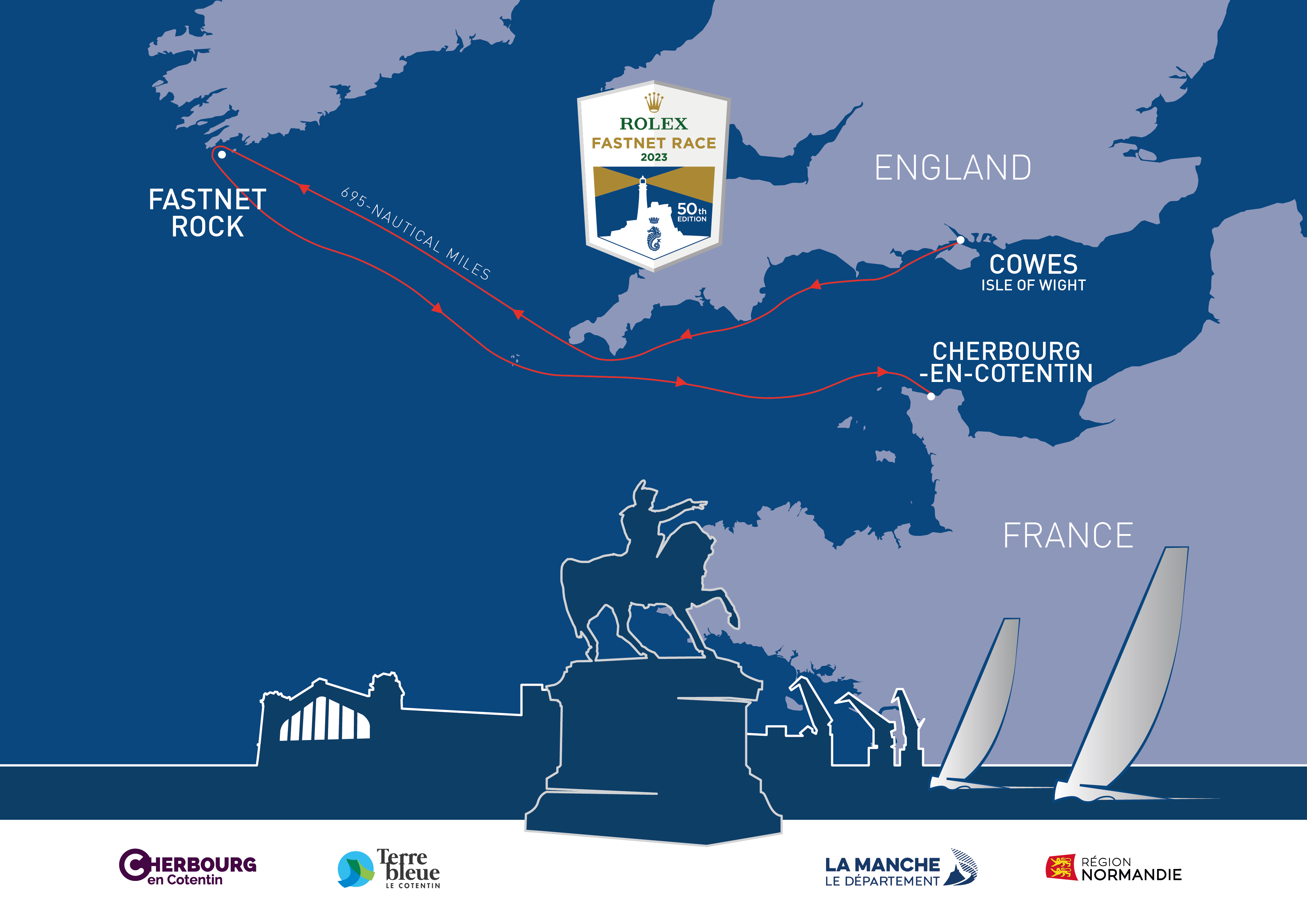 fastnet yacht race route